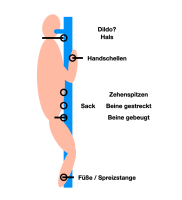 Bildschirmfoto 2022-08-22 um 08.59.20